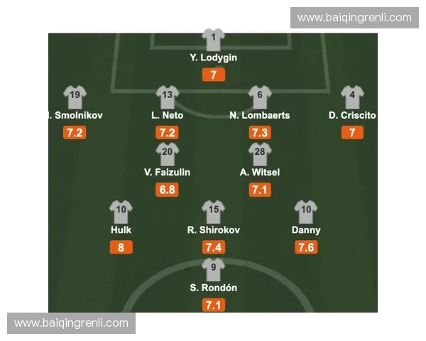 亚冠精英联赛足球直播全景解析：赛程亮点与精彩对决深度前瞻全面