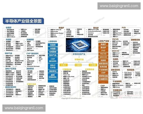 世界杯对阵图全景解析从小组赛晋级路径到决赛争冠走势一图看懂